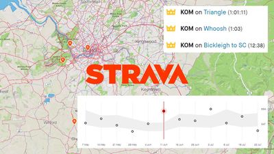 Strava to go public, with IPO ‘as early as 2026’