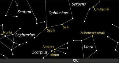 Starwatch: find a clear southern horizon to view moon’s Antares conjunction