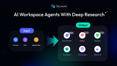 Skywork AI: The Value of Intensive Research plus Multimodal Elements of Content in Document Creation