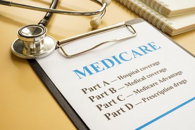 Changes in Medicare Advantage That Will Quietly Cost You More