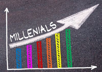 Get Exposure to Millennials' Purchasing Power With This ETF