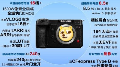 Uncropped 4K 240p! Open gate 5.1K 120p! Panasonic Lumix S1HII specs leak online –with a caveat