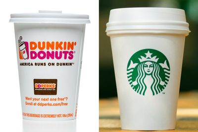 National Coffee Day: Where to find the best freebies, deals and discounts