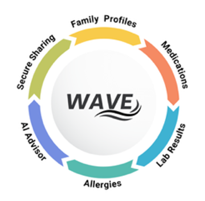 From Acute Care to Flourishing Excellence: How Chris Geisler Unlocks the Next Frontier in Healthcare