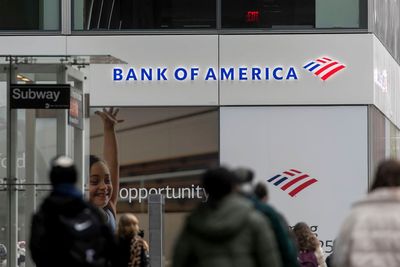 If You'd Put $1,000 Into Bank of America Stock 20 Years Ago, Here's What You'd Have Today