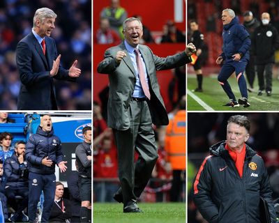 Which Premier League manager has the highest low-possession record in a game?
