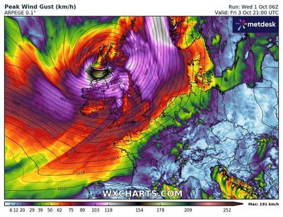 Storm Amy to batter UK with 80mph winds at the end of the week