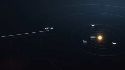 3I Atlas News: ESA Spacecraft to Track Rare Interstellar Comet Hidden Behind the Sun