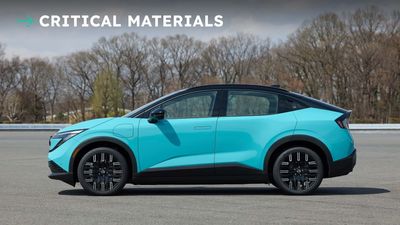 EV Tax Credits Are Dead. Here Come The Deals And Discounts