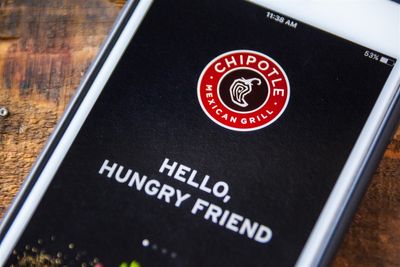 Cheap Chipotle? Why CMG Stock Could Be Ready for a Comeback