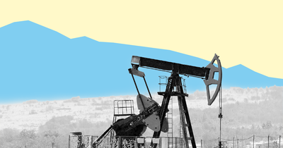 What impacts the price of oil?