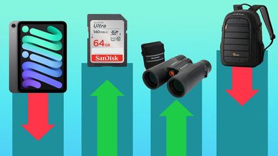 What camera gear is on your Amazon Prime Big Deal Days wishlist? Take my poll