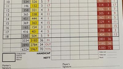 I've Had Enough Of Par 70 Golf Courses... Stop Depriving People Of Par 5s!