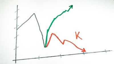 The Economy Is In A 'K Shape' — Here's What That Means For Your Money