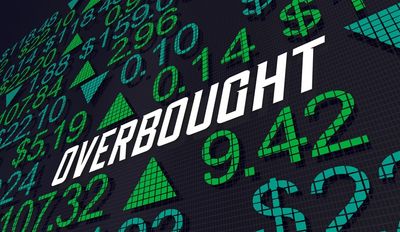 3 of the Most Overbought Stocks in the Market Right Now