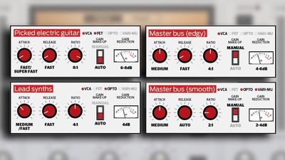 Produce better music with our ultimate compression cheat sheet