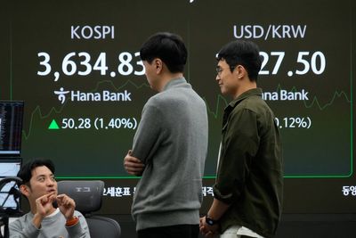 Asian shares are mixed and US futures little changed after Wall St rally