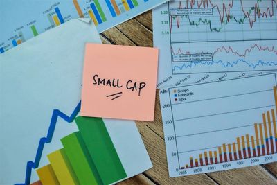 3 Small Caps Hitting 52-Week Highs: Take Profits or Let Ride?