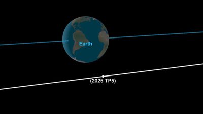 Asteroid discovered only 2 days ago just flew by Earth closer than the moon