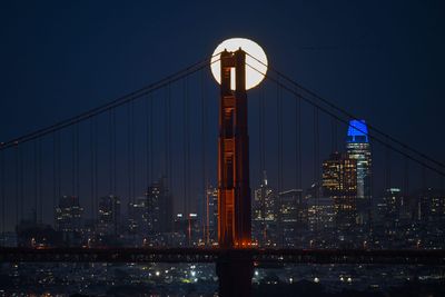 Marc Benioff’s shortsighted bet against San Francisco