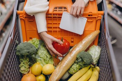 8 Things Other Shoppers Can Tell About You Buy What’s In Your Cart