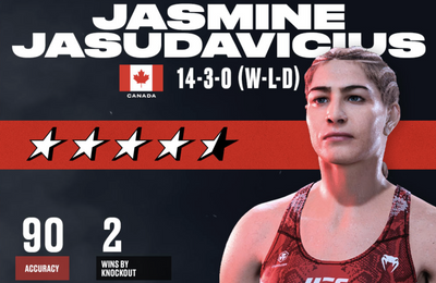 UFC 5 Update 1.28 Adds Jasmine Jasudavicius, Gameplay Fixes - Patch Notes