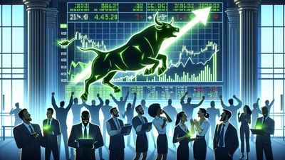 Beyond Meat, Oklo And Plug Ride EPS-Free Rally: Investors Go Wild For Red Ink