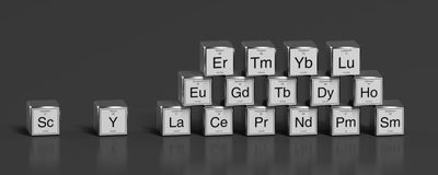 World Bank Partners With Private Equity In Global Critical Minerals Race