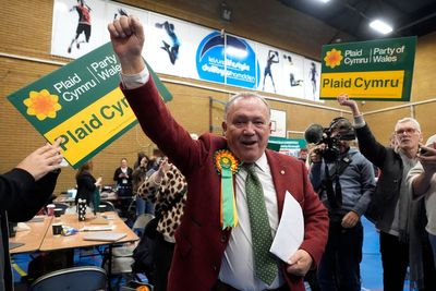 What does Plaid Cymru stand for?