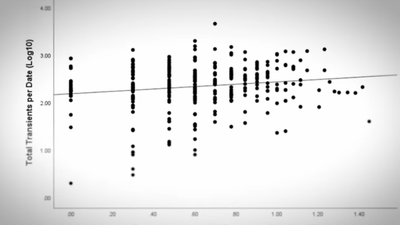 Did Aliens Watch Our Nuclear Tests? Scientist Links 100,000 UFOs to Atomic Blasts in Chilling Report