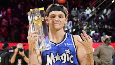 Three-Time Dunk Contest Winner Mac McClung Signs First Standard NBA Contract