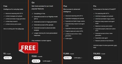 ChatGPT Go Plan Is Now Free for Users in India