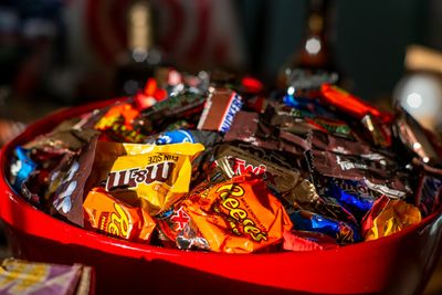 What Kind of Halloween Candy Is The Cheapest in 2025?