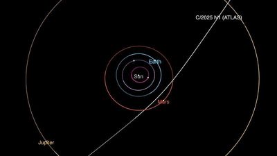 Everything we know about 3I/ATLAS: The confirmed comet speeding through our Solar System