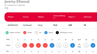 I Took Up The Game In 1981 And I've Had Three Golfing Firsts In The Last Year. There's Hope For Us All