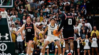 West Coast Conference Adds Another Basketball School As Gonzaga Nears Exit