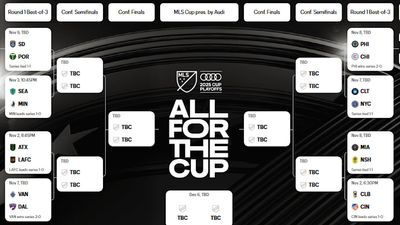 MLS Cup Playoffs Bracket: Conference Semifinals, All Possible Conference Finals Matchups