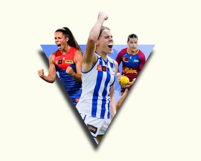 AFLW finals: how the challengers shape up in their bid to end Kangaroos’ supremacy