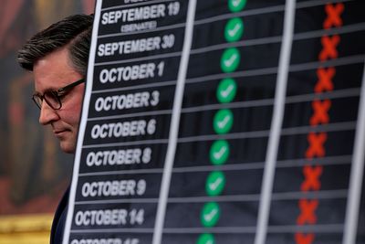 Hundreds of CBP Civilian Employees Unpaid or Furloughed Amid Ongoing Shutdown: Report