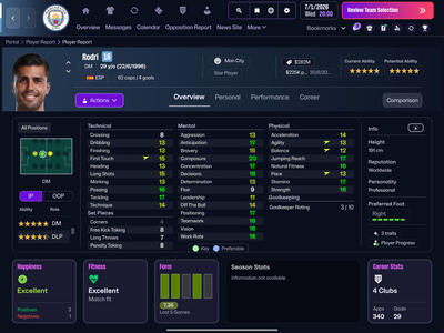 Football Manager 26 Launches to ‘Mostly Negative’ Steam Reviews