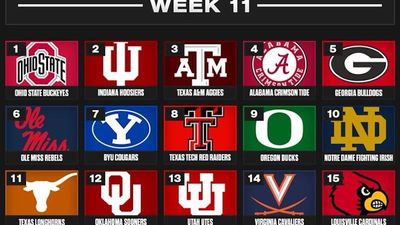 McLaughlin: Initial CFB Playoff Rankings Good for Big 12