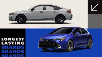The 10 Longest-Lasting Car Brands You Can Buy From