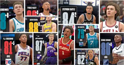NBA 2K26 Player Ratings Update Available Today (11-6)