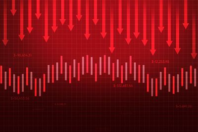 Risk Is Off Again, Dow Falls 397 Points: Stock Market Today