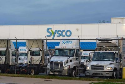 Are Wall Street Analysts Bullish on Sysco Corporation Stock?
