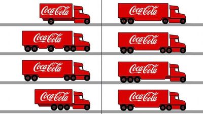 Devastating graphic shows just how bad the Coca-Cola Christmas ad really is