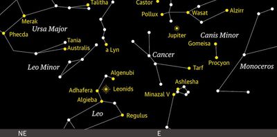 Starwatch: the Leonids meteor shower reaches its peak
