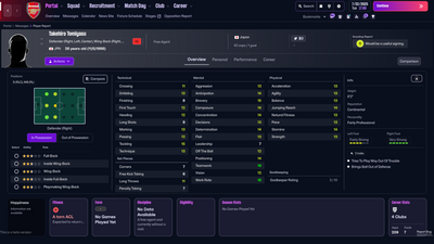 Best Cheap Right Backs (RB) To Sign In Football Manager 26