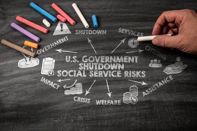 Government To Reopen After Historic Shutdown: Federal Services ETFs Mixed As Investors Await Spending Clarity