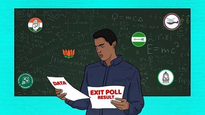 Axis fails once again. This time in Bihar